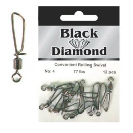 Στριφτάρι-Παραμάνα-BLACK-DIAMOND-Roll-Snap-510x510